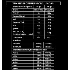 Xprotein Whey Protein Tozu 1820 Gr