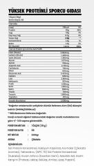 Titan Premium 100% Whey Protein 2300 gr  WPC70