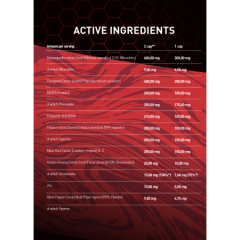 Titan Premium Testoxx 60 Kapsül