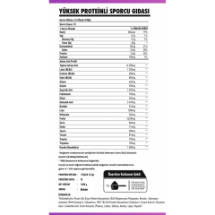 Titan Premium Gainer 1000Gr