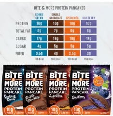 Bite & More Cocoa Protein Pancake Double Çikolata 12 Adet x 50 Gram