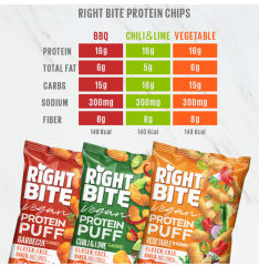Right Bite Protein Buff Chili Lime 50 gram